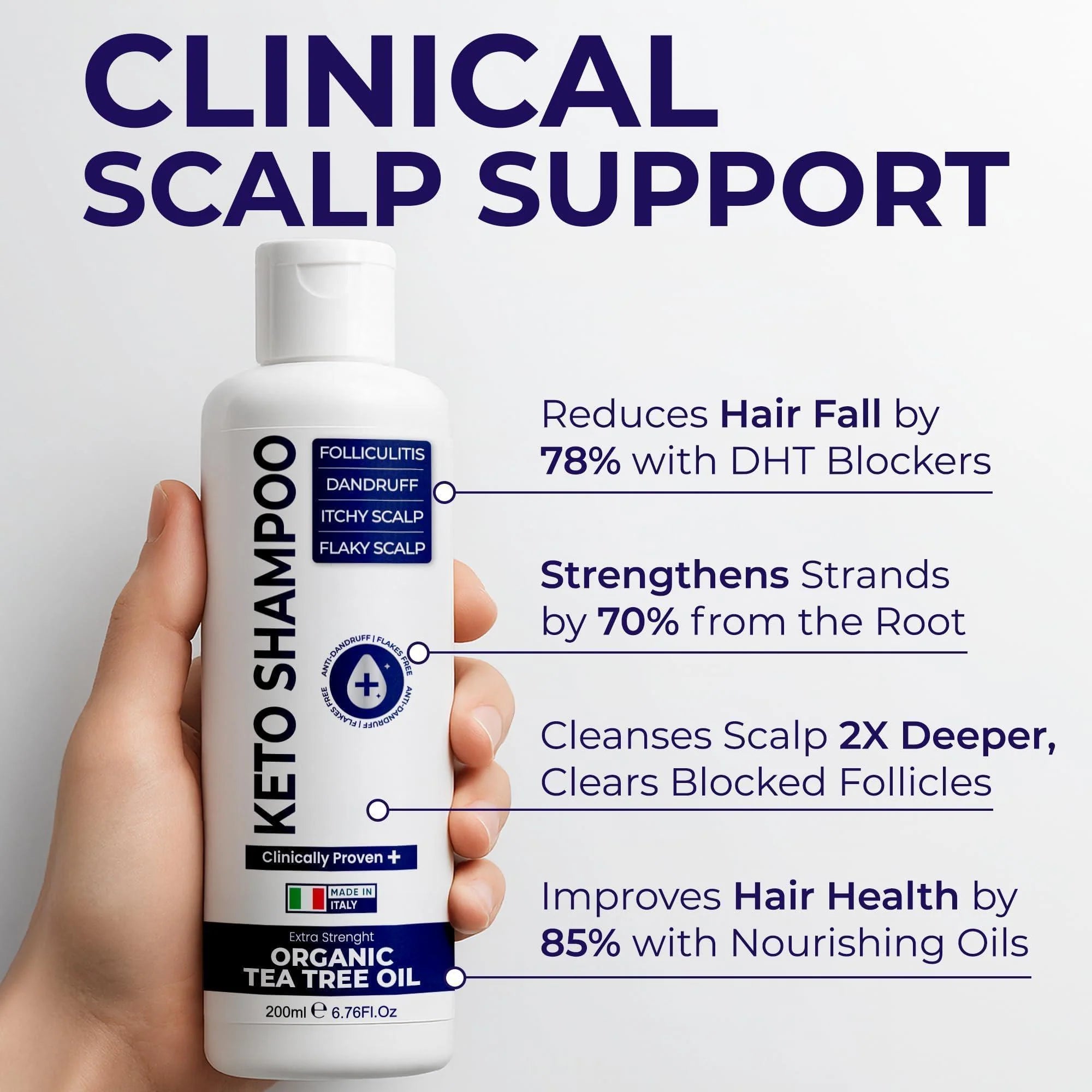 Scalp Psoriasis Shampoo Flakes anti Dandruff Itchy Scalp Treatment for Seborrheic Dermatitis & Folliculitis anti Fungal Medicated Solution for Itchy Flaky & Dry Hairs