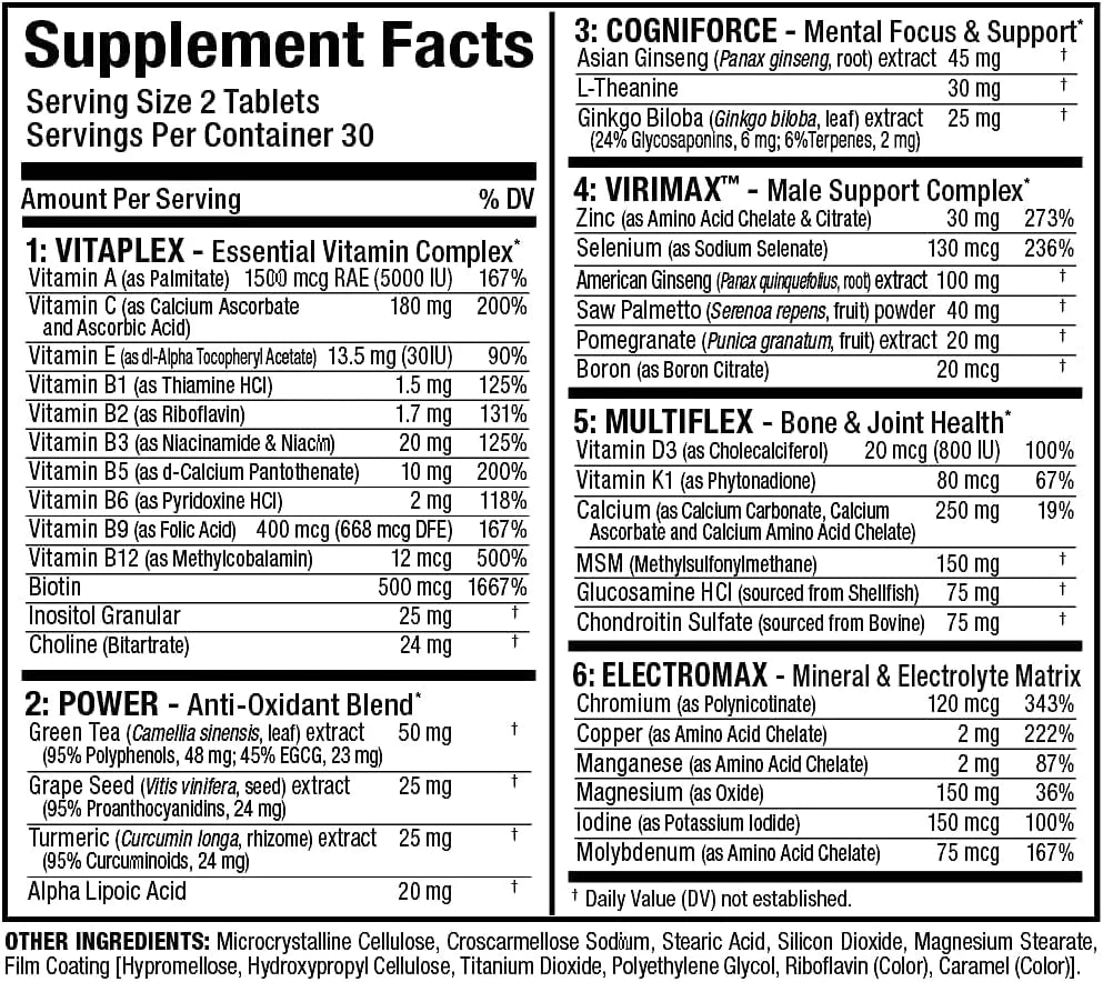 ALLMAX Nutrition - Vitaform - Multi-Vitamin for Men, 60 Tablets (Pack of 1)
