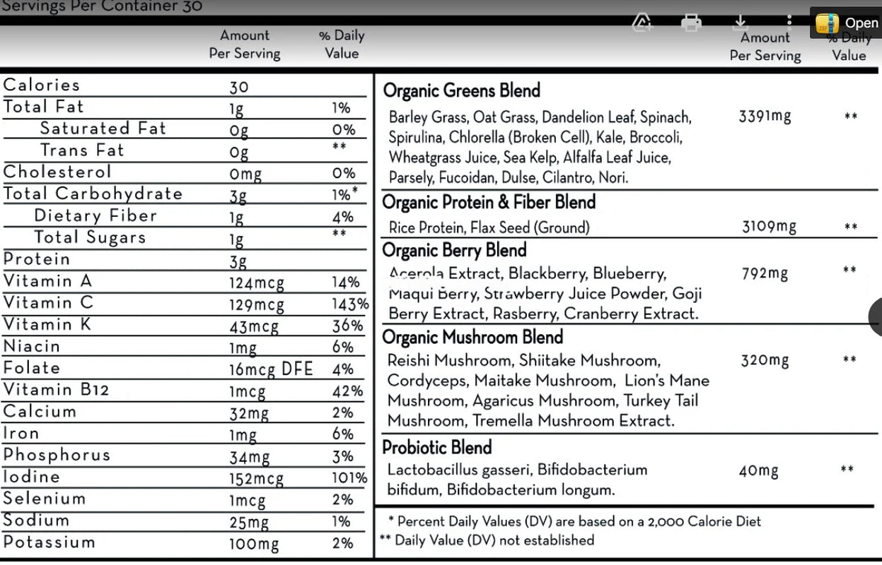 The Daily Dose - Super Greens