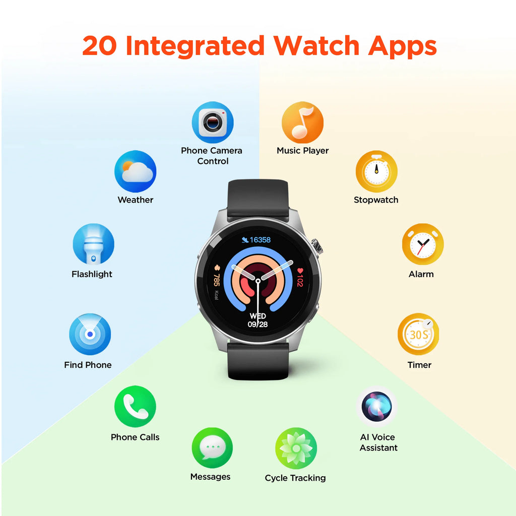 Hypergear Smartwatch + Fitness Tracker