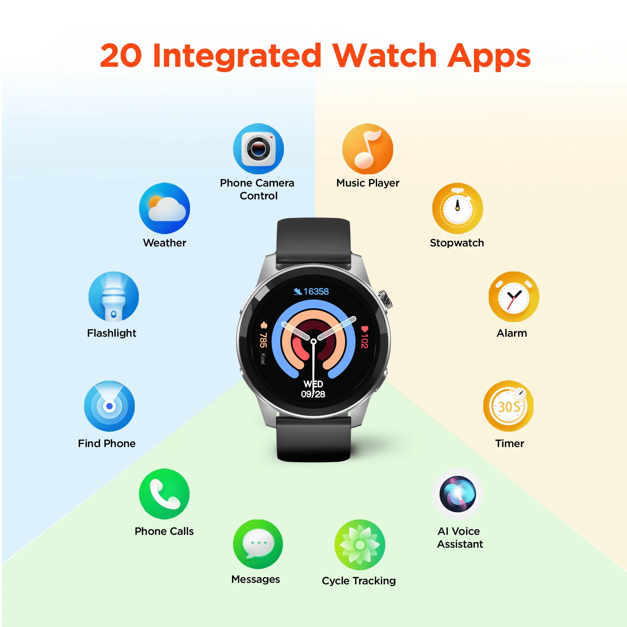 Hypergear Smartwatch + Fitness Tracker