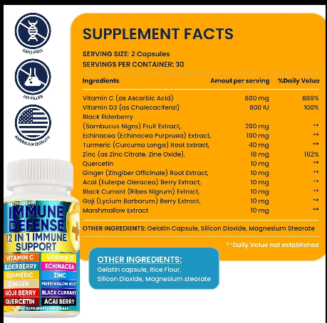 12 in 1 Premium Immune Defense Vitamins Immune Supplement W Vitamin D3 5000 IU Vitamin С 1000Mg Zinс 50Mg Luxe Choice for Premium Immune Support with Echinacea Elderberry and Ginger 120 Caps